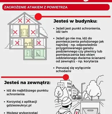 MSWiA publikuje instrukcję na wypadek ataku z powietrza. Sprawdź, gdzie szukać schronienia