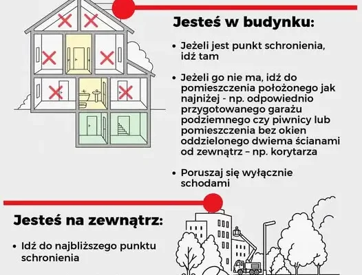 Sygnał alarmowy – jak się zachować? Poradnik dla mieszkańców gminy Kolno